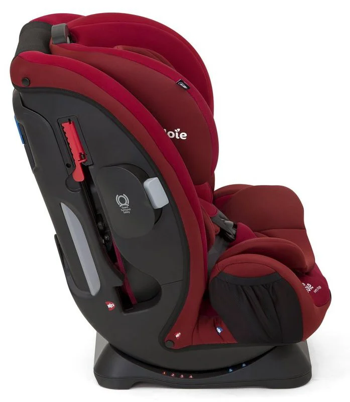 Scaun auto Joie Every Stage 0-36 kg Cranberry foto