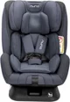 Scaun auto cu isofix i-Size Nuna TRES LX Lake, 40-145 cm