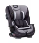 Scaun auto Graco SlimFit LX Iron 0-36 kg foto