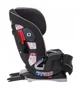 Scaun auto Graco SlimFit LX Iron 0-36 kg foto