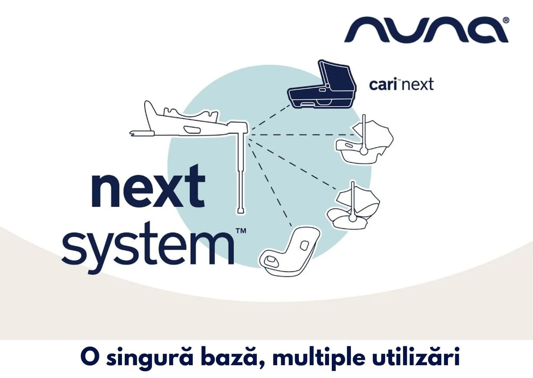 Набор Nuna Люлька CARI Next Caviar + база Next i-Size