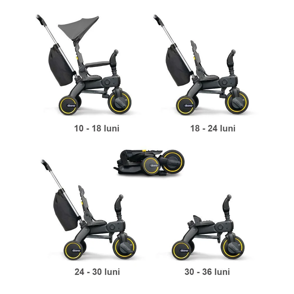 Трицикл Doona Liki Trike S3 Royal Blue