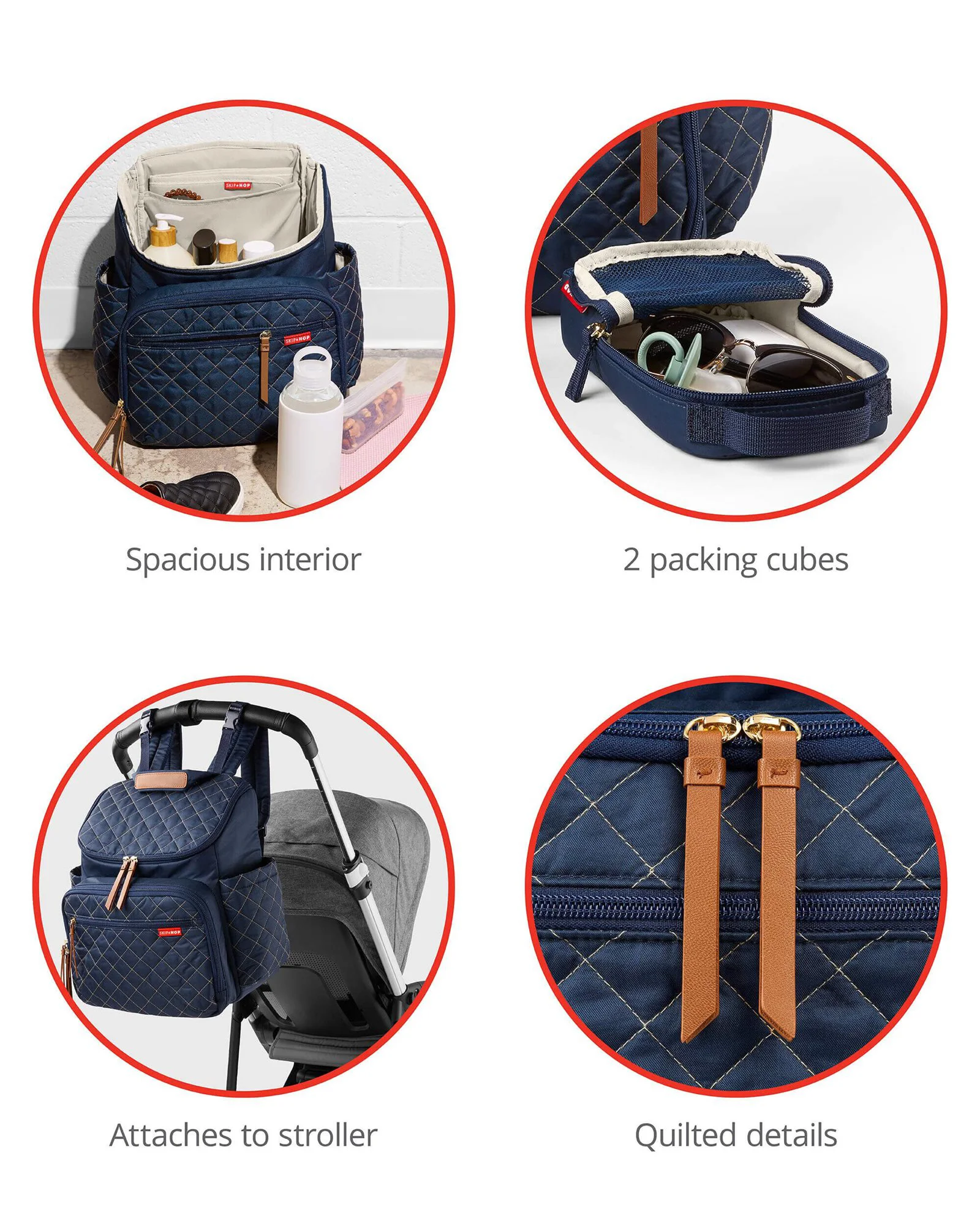 Rucsac pentru mame Skip Hop Forma Navy foto