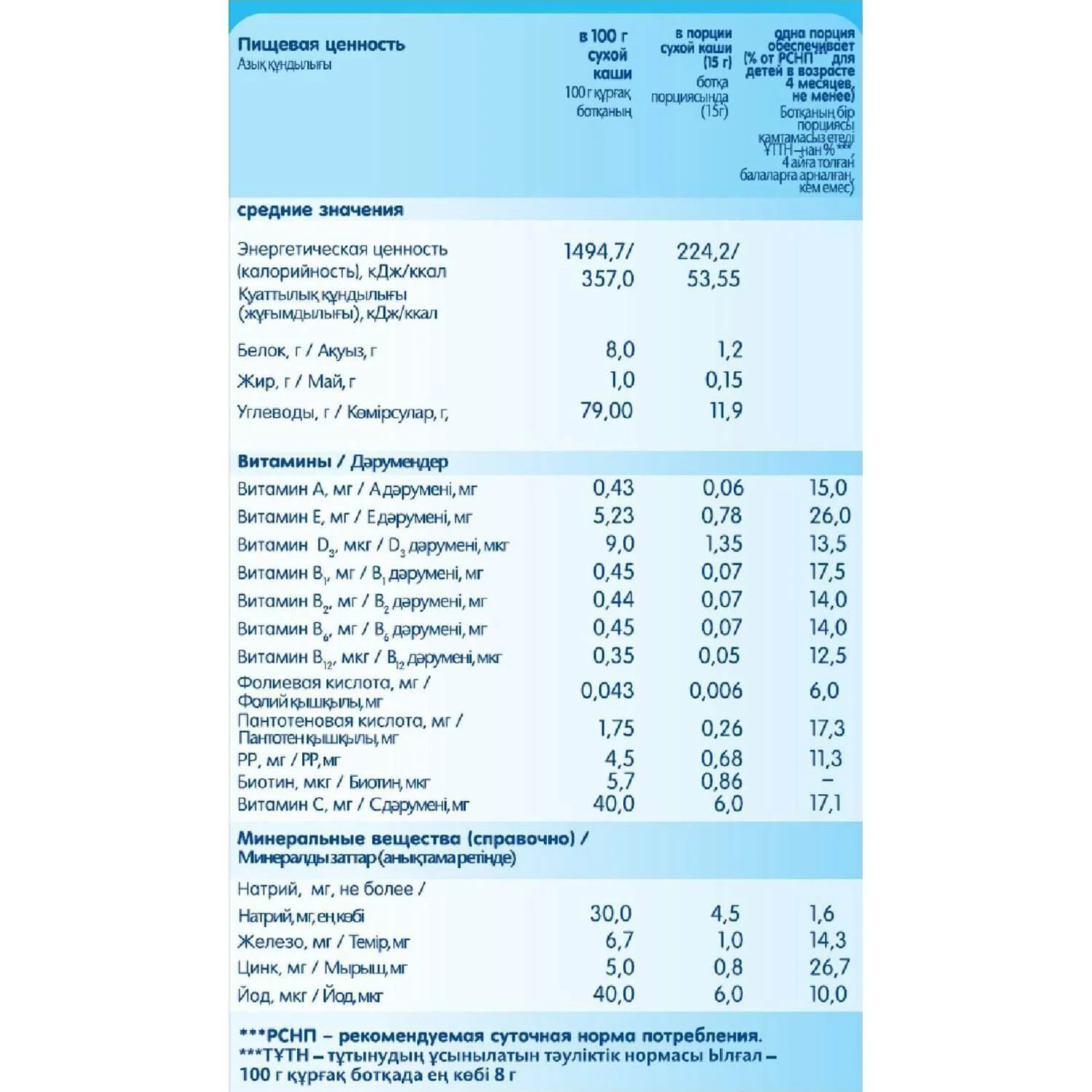 Terci de hrisca fara lapte ФрутоНяня (4+ luni), 200 g