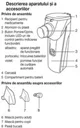 Aparat aerosoli (inhalator) portabil Beurer IH55