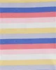 Carter's Set 2 rochite Margarete dungi