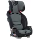 Автокресло Graco SlimFit Deep Sky 0-36 кг