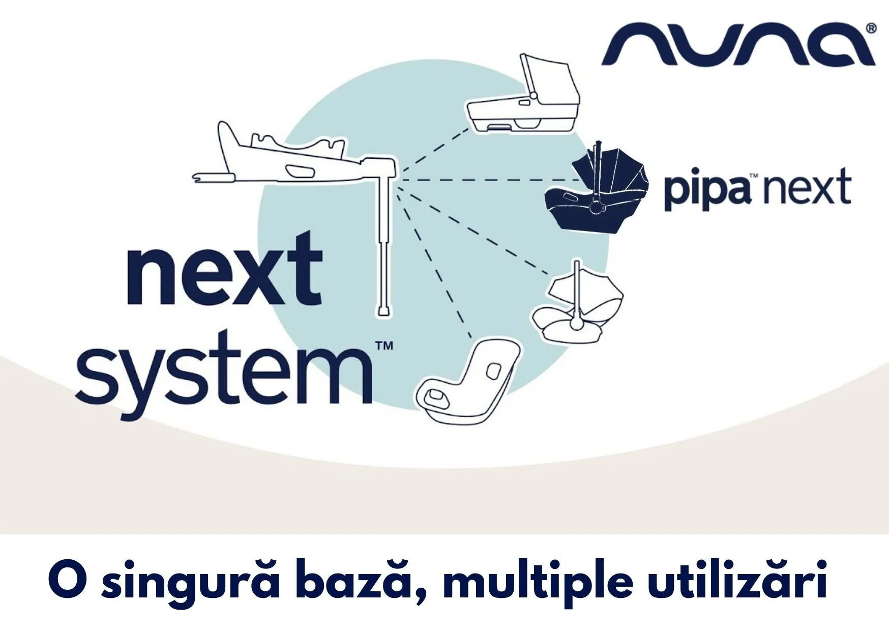 Scoica auto i-Size Nuna PIPA Next 0-13 kg Caviar