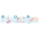 Suzete ortodontice din silicon Philips Avent Ultra Soft Boy (6-18 luni), 2 buc. foto