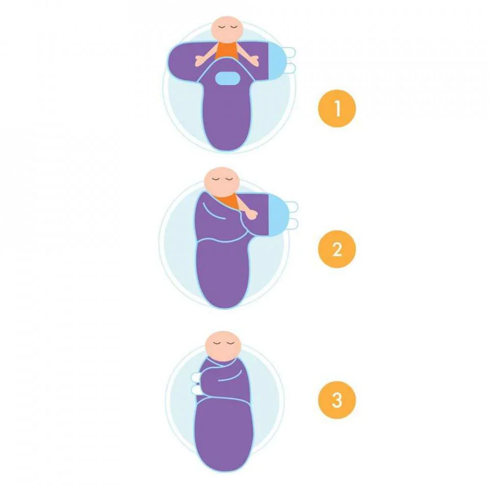 Хлопковая пеленальная система BabyJem Swaddle Ecru, 0-3 мес.