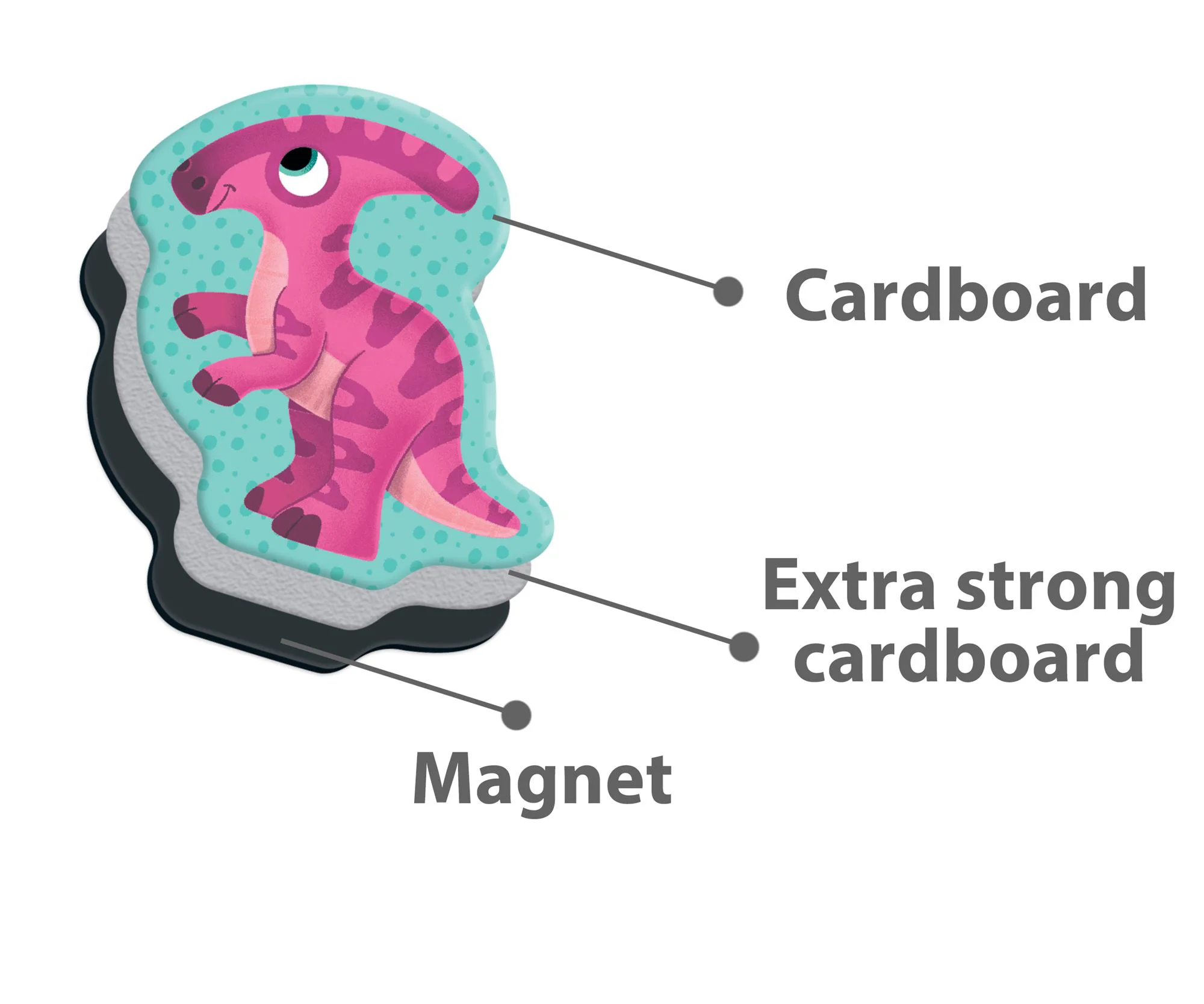 Joc magnetic Roter Kafer Dinozauri, 22 detalii