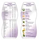 Formula nutritionala PediaSure Grow&amp;Gain cu gust de vanilie (1 - 10 ani), 200 ml
