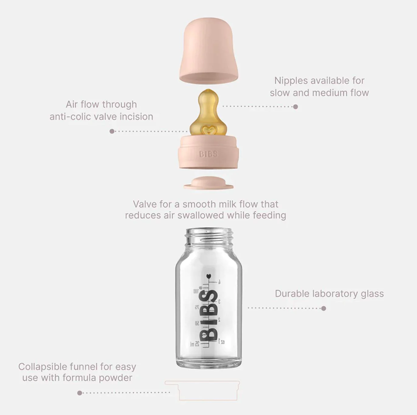 Стеклянная бутылочка BIBS Sage с латексной соской 0+ месяцев, 225 мл